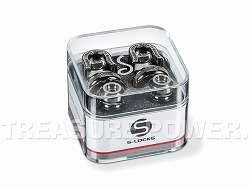 Schaller S-Locks Ruthenium