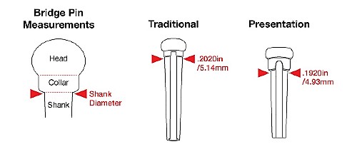 Graphtech Bridge Pins Size